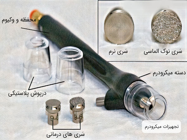 تجهیزات و اجزای وکیوم برای انجام میکرو درم