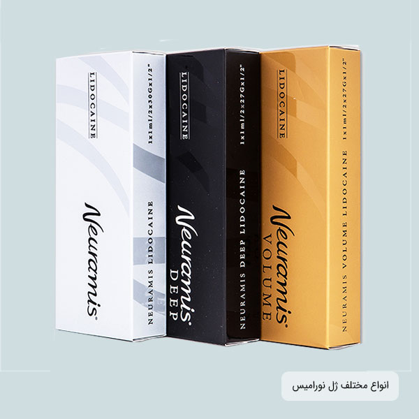 انواع مختلف ژل نورامیس با زمینه تصویر آبی کمرنگ . این محصولات برای فروش هستند