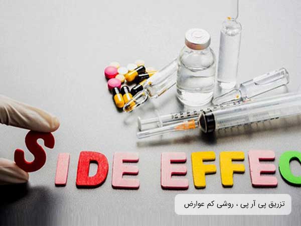 در تصویر تعدادی سرنگ و ویال به همراه یک نوشته با مضمون عوارض که در کل روی هم رفته به عوارض تزریق پی آر پی اشاره دارد