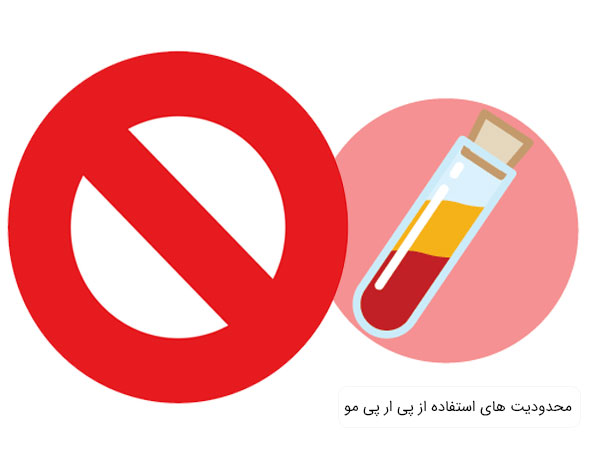 دو تصویر کارتونی مانند، از علامت ممنوعیت و کیت نکهدارنده پلاسمای غنی شده برای پی ار پی مو. زمینه تصویر سفید می باشد