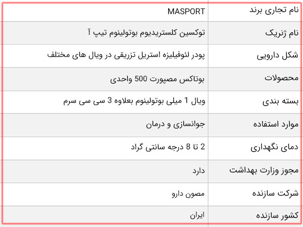 جدول مشخصات بوتاکس مصپورت 500 واحدی