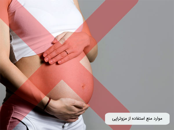 تصوير دراد به موارد منع استفاده از مزوتراپي اشاره مي کند.