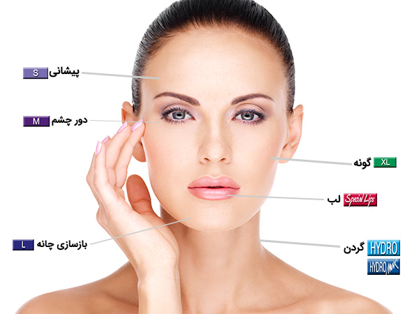 نمایش کاربرد های انواع ژل و فیلر استايلج