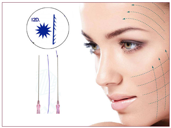 تصویر صورت یک خانم و نخ لیفت 12 بعدی کاگ و چند پک از آن با زمینه سفید