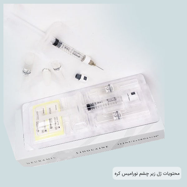 قیمت ژل نورامیس لیدوکائین دار یا همان ژل زیر چشم نورامیس با زمینه آبی کم رنگ و با بهترین و مناسب ترین قیمت