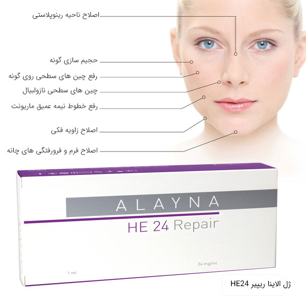 پک ژل الاینا ریپیر در کنار نواحی مورد استفاده این ژل در . صورت یک خانم است. زمینه کل تصویر سفید می باشد