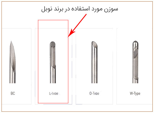 سر سوزنهای مختلف که در برند نوبل ، یکی از آنها مورد استفاده قرار می گیرد. زمینه تصویر سفید می باشد