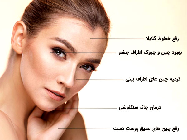 مزايا و فوايد استفاده از بوتاکس نورونوکس کره