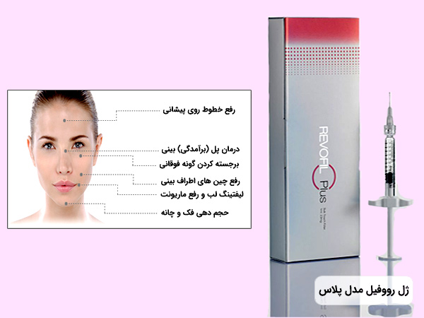 بسته بندي و موارد کاربرد ژل رووفيل مدل پلاس
