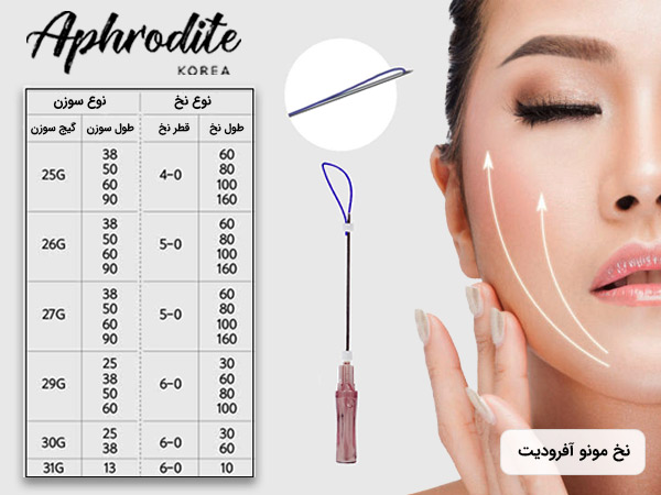 مشخصات نخ لیفت مونو Aphrodite کره و تصویر صورت خانمی که چشمان خود را بسته است