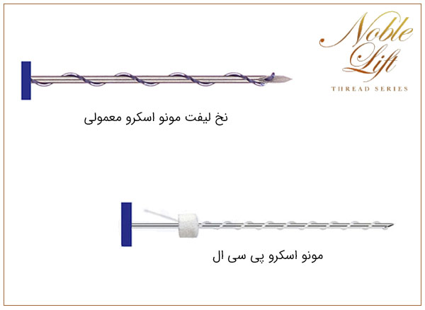 انواع نخ لیفت مونو اسکرو زیر مجموعه برند نوبل کره جنوبی با زمینه سفید در تصویر با زمینه سفید کاملا مشهود می باشد