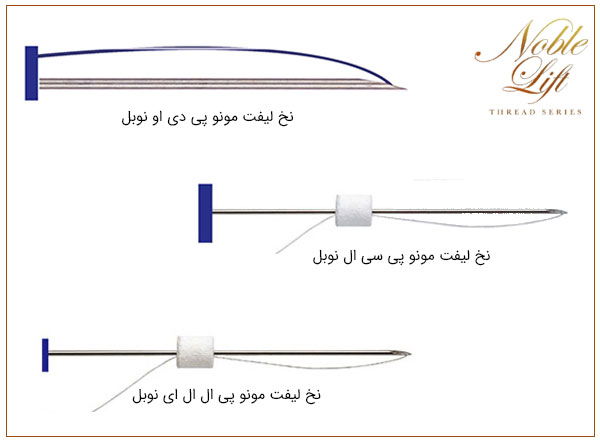 تصویری از نخ لیفت های مونو در حالات مختلف با زمینه سفید متعلق به برند نوبل کره . این تصویر با خرید و قیمت در ارتباط می باشد