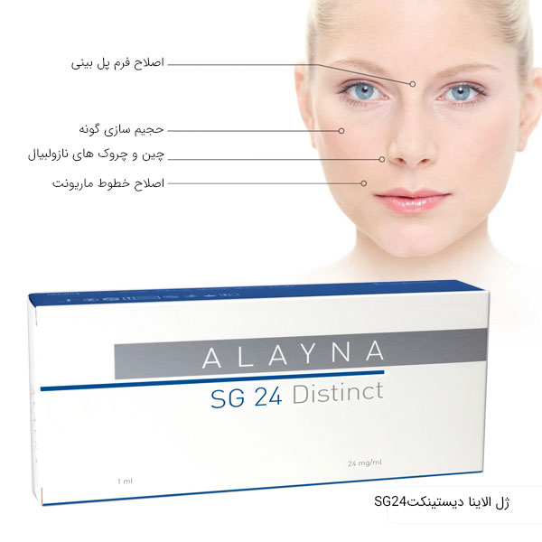  ژل الاینا دیستینکت در کنار نواحی مورد استفاده این ژل در . صورت یک خانم . زمینه کل تصویر سفید می باشد
