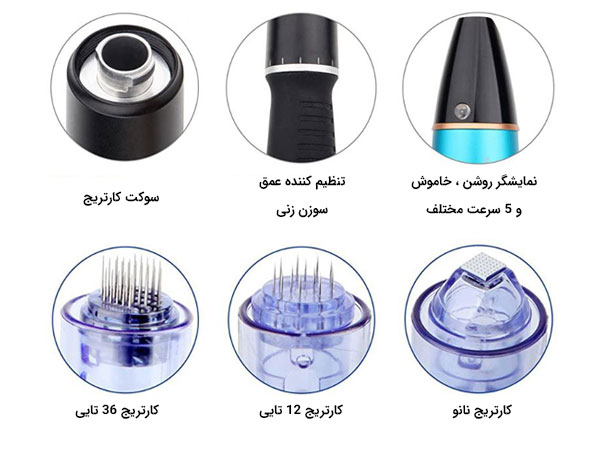 تصویری از اجزای یک درماپن دکتر پن A1W