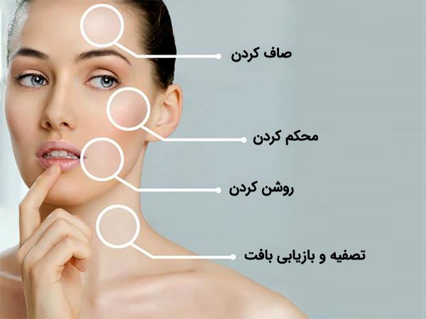 انگشت خانم جواني بر روي لب او قرار دارد. تفاوت میکرودرم با هیدرودرم در مزایا و فواید