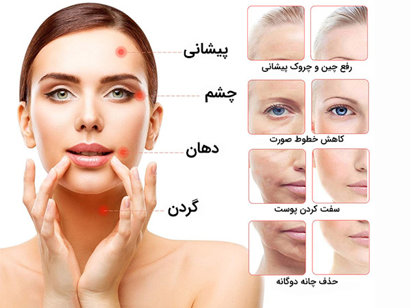 موارد کاربرد دستگاه ميني هايفو خانگي ساخت کره جنوبي
