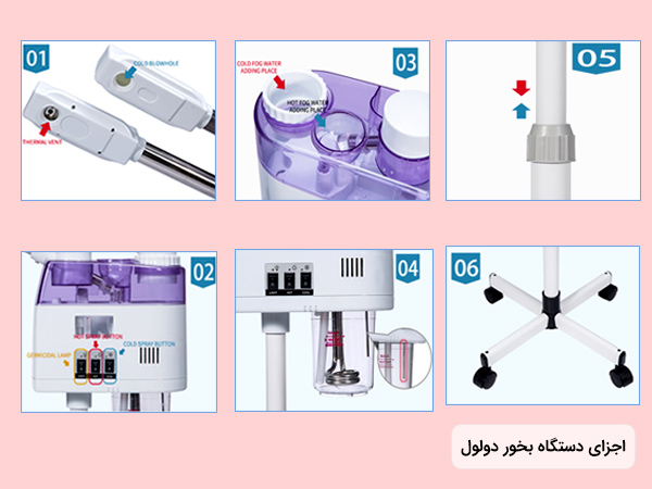عکس اجزاي تشکيل دهنده دستگاه بخور صورت سرد و گرم دولول