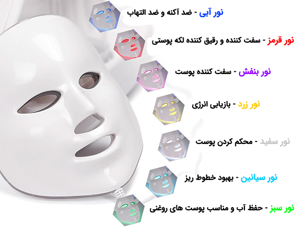جوانسازي پوست صورت با دستگاه هيدروفيشيال 7 کاره موتور سنگين
