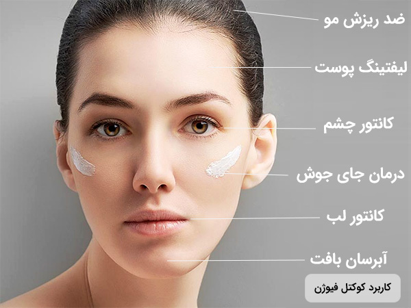 موارد کاربرد کوکتل های مزوتراپی فيوژن و تصویر ص.رت یک خانم جوان که روی گونه های او کرم سفید رنگ مالیده شده است و رنگ پس زمینه عکس خاکستری است