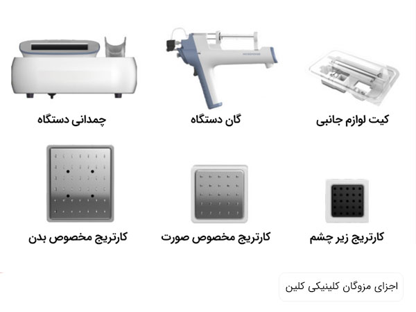 دستگاه مزوگان کلینیکی مزوگان خرید مزوگان چمدانی کلین