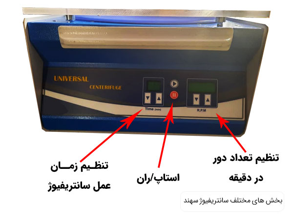 بخشهای مختلف سانتریفیوژ پی آر پی سهند