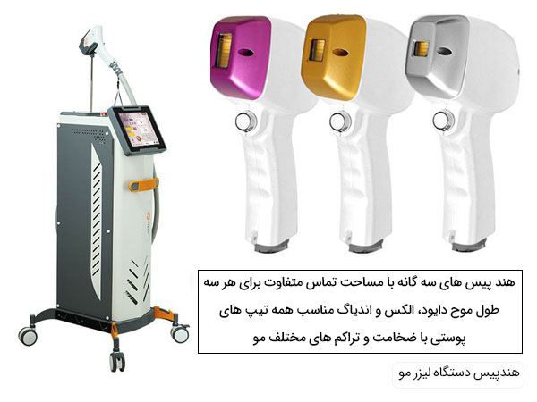 تصویری از هندپیس های مختلف دستگاه لیزر مو ftec اف تک