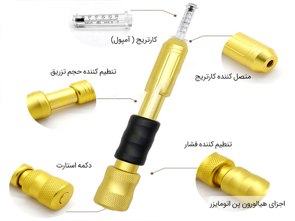 اجزای دستگاه هیالورون پن اتومایزر متعلق به کشور آلمان