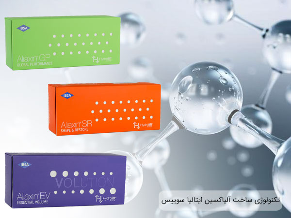 تکنولوزی ساخت محصولات برند آلیاکسین حاوی هیالورونیک اسید