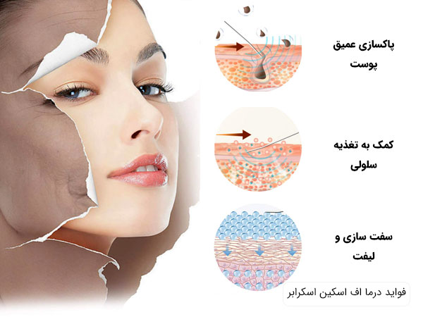 فواید استفاد از اتوی صورت اسکین اسکرابر