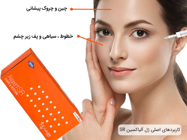 کاربرد های فیلر زیر چشم SR