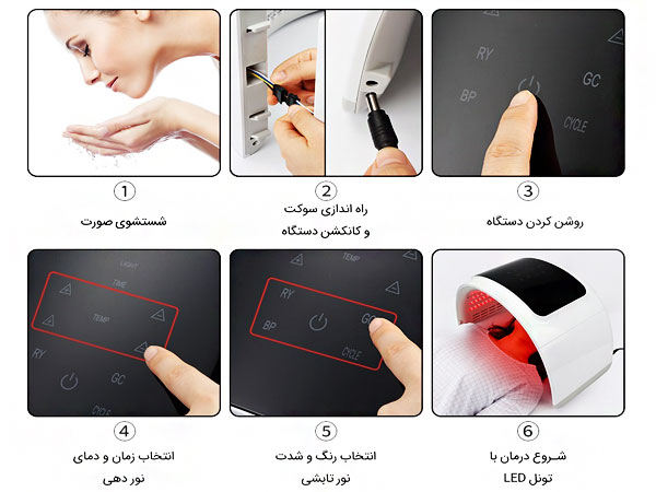 نحوه کار با دستگاه تونل ال ای دی برای نور درمانی پوست صورت