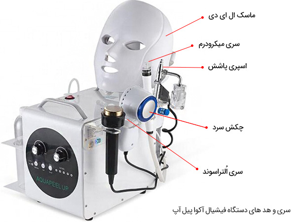 دسته های دستگاه فیشیال آکوا پیل آپ