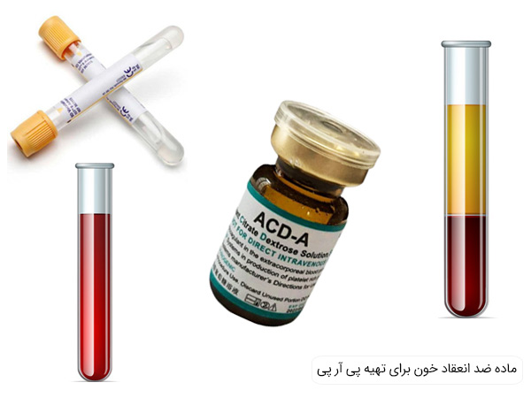 خرید ویال ماده ضد انعقاد خون برای تهیه پی آر پی ACDA