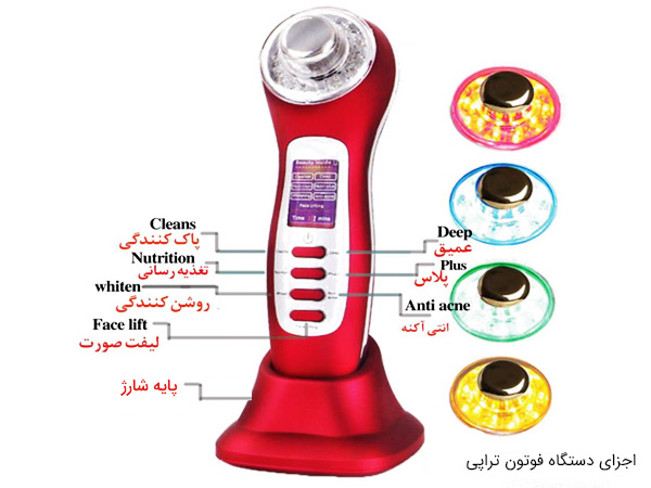 اجزای عملیاتی دسنگاه فوتون تراپی