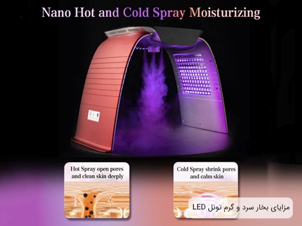 تصويري از مزايای ماسک LED کلسيم دار به همراه مزايای استفاده از اين دستگاه.