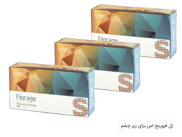 سه بسته ژل فيورج مدل اس در پس زمينه سفيد.