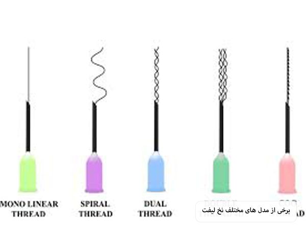 چند نمونه نخ لیفت مختلف که به صورت ردیفی در کنار هم قرار گرفته اند با پس زمینه سفید.